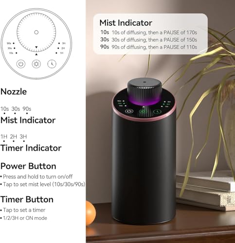 Waterless Essential Oil Diffuser Aromatherapy Scent Diffusers for Home Large Room, Bedroom, Car, Office, Desk, Battery Ope...