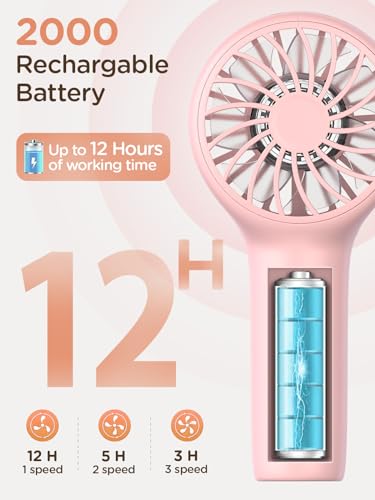 EasyAcc Mini Portable Fan Handheld, Lash Fan [12H Max Cooling Time] 3 Speed USB C Rechargeable Battery Pocket Personal Mak...