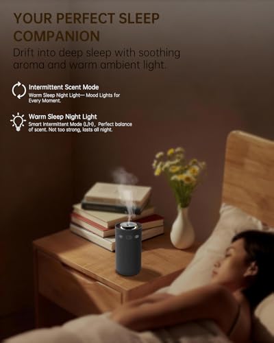 Waterless Essential Oil Diffuser,Portable Car Aromatherapy Diffuser,Rechargeable Cordless Scent Device with Fabric Design,...
