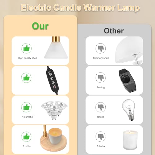 tudepz Candle Warmer Lamp with Timer & 3 Bulbs, Dimmable Electric Candlelight Adjustable Height and Brightness Candle Wax ...