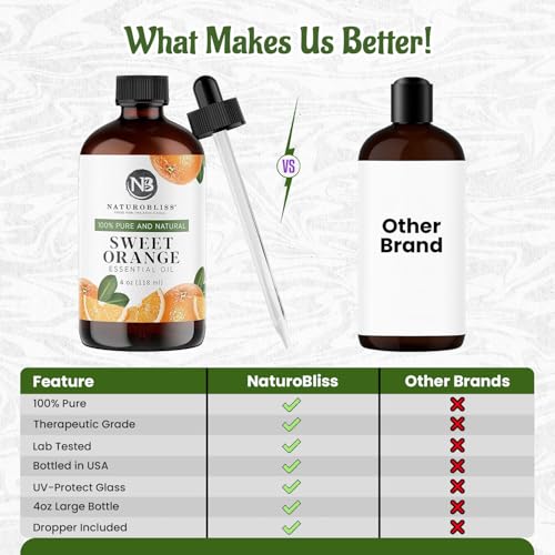 NaturoBliss 100% Pure & Natural Sweet Orange Essential Oil Therapeutic Grade Premium Quality Oil with Glass Dropper - Huge...