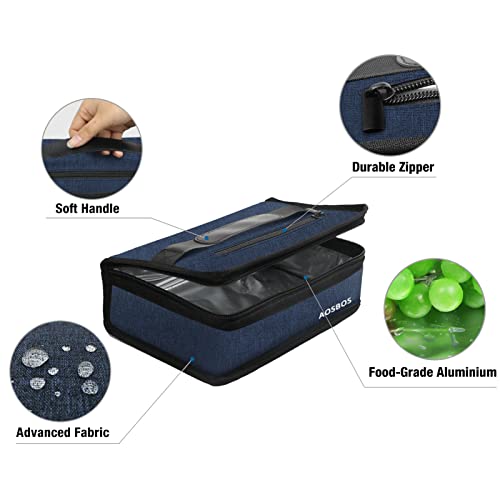 Aosbos Small Lunch Bag, Blue, Unisex, Portable Mini Cooler, Insulated Thermal Bag for Men and Women