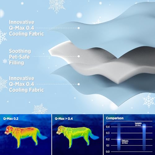 LE SURE Premium Cooling Blanket for Small Dogs Washable - Breathable Pet Throw Blanket with Q-MAX>0.4 for Summer，Soft Cat ...