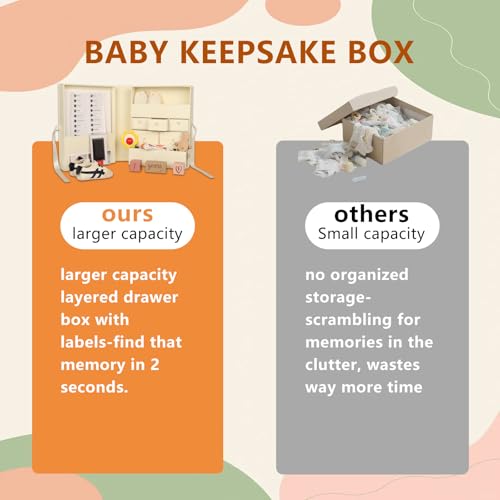 Memory Box for Kids,Baby Keepsake Box, Large Memory Box with Lids 8 Additional Items Neutral Minimalist Newborn Keepsake B...