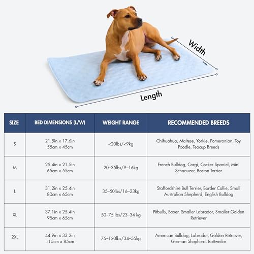 Spark Paws Cooling Mat for Dogs - Self Cooling Dog Mat & Pet Cooling Pad for Large, Medium & Small Dogs - Non-Toxic, Non-G...