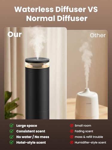 XEITIN Waterless Diffuser with 5 Hotel-inspried Scent Oil - Cold Air Diffuser Up to 2000 Sq.ft for Large Home Office Hotel...