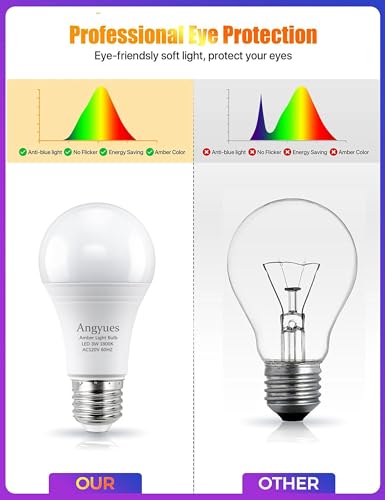 Angyues Amber Sleep Light Bulbs, Blue Light Blocking, A19 3W(25 Watt Equivalent) Dim Light Bulbs for Lamp,1800K Warm Light...