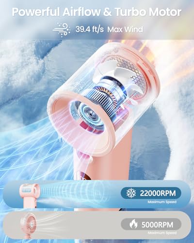 SWEETFULL Handheld Misting Fan Portable - 5000mAh Rechargeable Battery, Powerful Turbo Personal Mister Fans, 5 Speed, Mini...