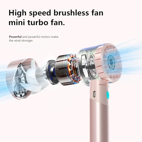 Lepwings Handheld Fan, Mini Small Portable Turbo Fan, Rechargeable with 4 High Speeds Personal Fans, Max 16H Runtime, For ...