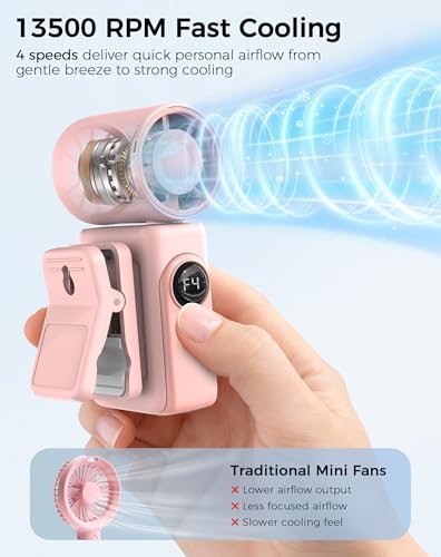 Hotsales Clip-On Portable Fan, 13500 RPM Rechargeable Handheld Mini Fan with LED Display, 360° Rotating Detachable Clip, S...