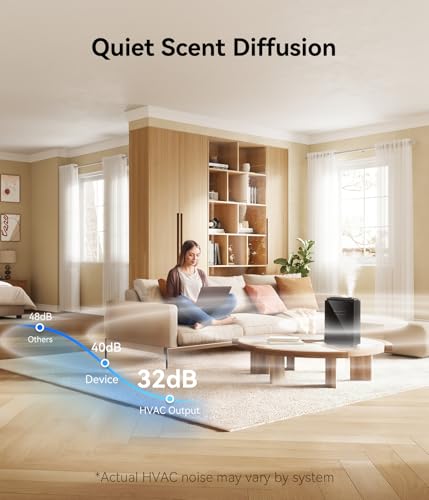 FYNTRA Essential Oil Diffuser - HVAC System, 5500 Sq.Ft Waterless Diffuser, Whole House & Aromatherapy Diffuser, Oil Diffu...