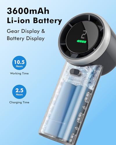 WHATOOK Portable Handheld Mini Fan: High Speed Cooling Fan, 10 Hours Battery Life, USB Rechargeable, Small Essentials for ...