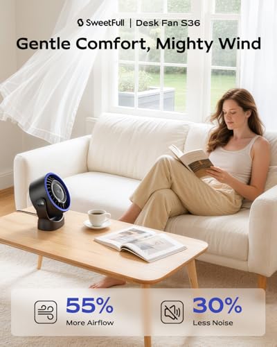 SWEETFULL USB Small Desk Fan - 5 Inch Mini Personal Desktop Fan, 4 Speeds Cooling Strong Airflow, 360° Adjustable Tilt, Qu...