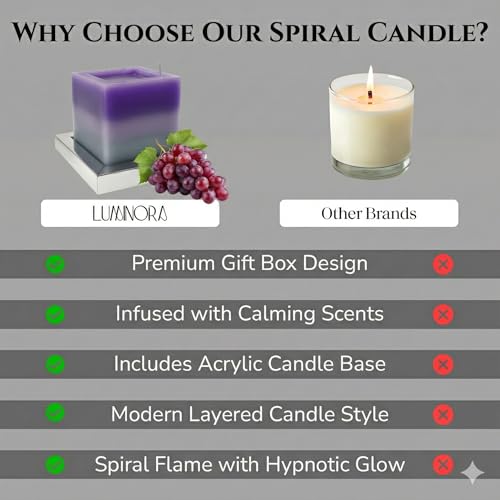 Square Spiral Light Candle - Unique Spiral Wick Candle Innovative Hollow Design - Decorative Candles for Home Decor - Cool...