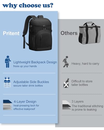 Pritent Cooler Backpack Insulated Waterproof,30/45 Cans Backpack Coolers Leakproof Lunch Backpack for Men Women Portable S...