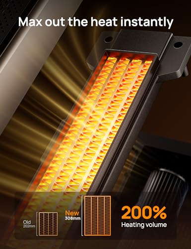 DREO Space Heater Indoor, 25" 11.5ft/s Fast Portable Room Heater with Remote and Thermostat, 3 Modes, Overheating & Tip-Ov...