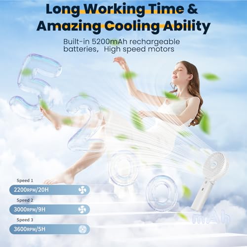 HandFan 5200mAh Portable Handheld Fan - 3 Speeds, 180° Foldable, Rechargeable Personal Cooling Fan, 20H Long Runtime for T...