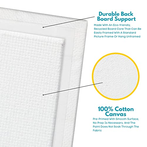 KEFF 24-Pack 𝗣𝗥𝗘𝗠𝗜𝗨𝗠 Canvas for Painting, 6 of 5x7, 8x10, 9x12,11x14 Painting Canvas Boards, Art Supplies for Adult...