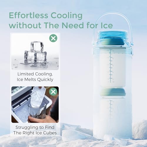 Momcozy 22oz Portable Breast Milk Cooler for Outdoor, Life Saver with 360° Total Cooling for 24 Hours, Larger Capacity Tra...