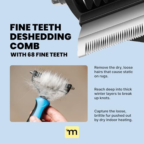 MalsiPree Dog Brush for Shedding - 2 in 1 Undercoat Rake Deshedding Tool for Medium to Large Double-Coated Dog Grooming - ...
