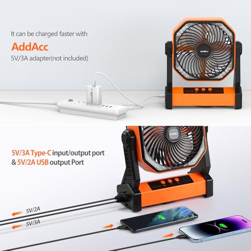 20000mAh Battery Powered Camping Fan, 58Hrs Rechargeable Portable Fan, 400LM Light, 360° Hook, Whisper Quiet Battery Opera...