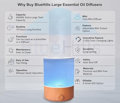 BlueHills Premium 4000 ML XL Essential Oil Diffusers - 70 Hour Run Aromatherapy Diffuser & Air Humidifier Mist for Large R...