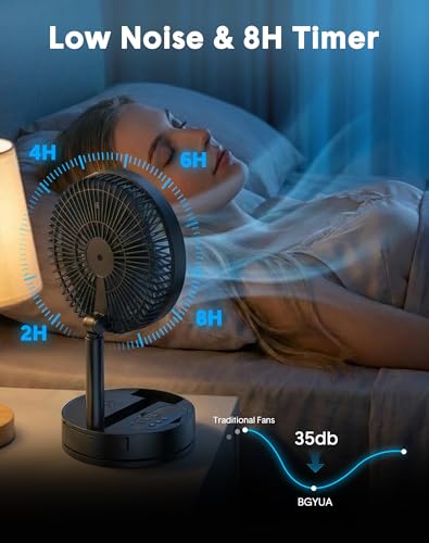 Portable Standing Oscillating Rechargeable Fan - 8" 8000mah Battery Operated USB Fans for Bedroom Quiet Remote Folding Ped...