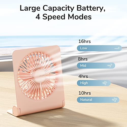 JISULIFE Small Desk Fan, Portable USB Rechargeable Fan, 160° Tilt Folding Personal Mini Fan with 4500mAh Battery, Strong W...