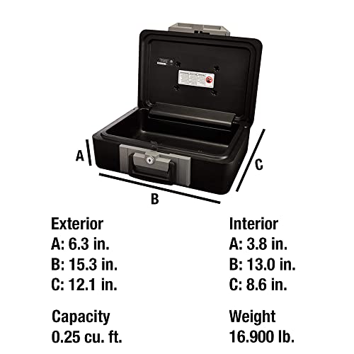SentrySafe Fireproof Safe Box with Key Lock, Chest Safe with Carrying Handle to Secure Money, Jewelry, Documents, 0.25 Cub...
