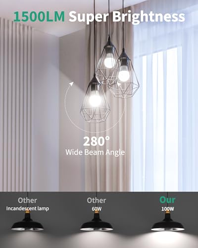 12 Pack LED Light Bulbs 100 Watt Equivalent, A19 15W 5000K Daylight, Super Bright White Light 1500 Lumens, E26 Standard No...