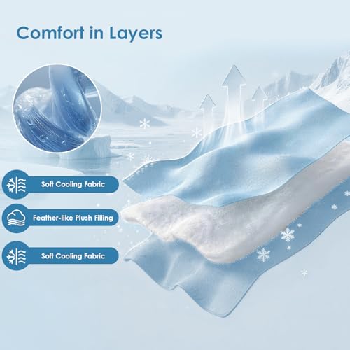 EHEYCIGA Premium Cooling Blankets for Dogs - Q-MAX>0.53, Dog Cooling Blanket Summer, Soft Dog Cooling Mat for Hot Weather,...