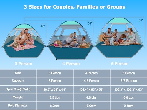 COMMOUDS Beach Tent Sun Shade for 3/4/6/8 Person, UPF 50+ Beach Sun Shelter Canopy Tent, Lightweight, Easy Set Up and Carry