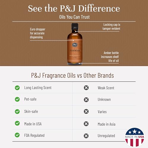 P&J Fragrance Oil - Teakwood 100ml - Candle Scents, Soap Scents, Diffuser Oil Scents