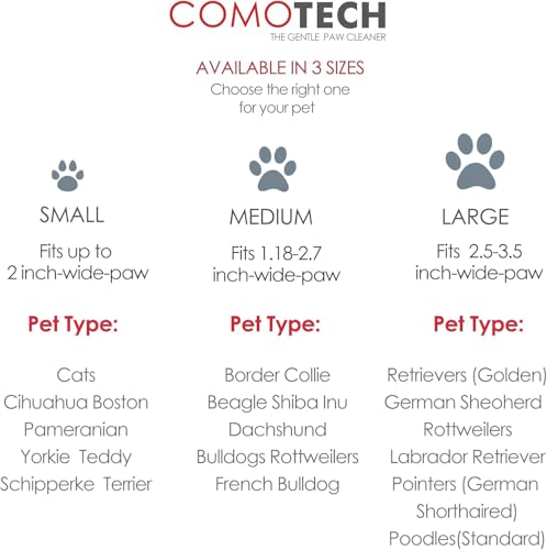 Professional 7 in 1 Dog Paw Cleaner for Dogs & Cats - Includes 1 Portable Paw Washer, 1 Bath Brush, 2 Dog Toothbrushes and...