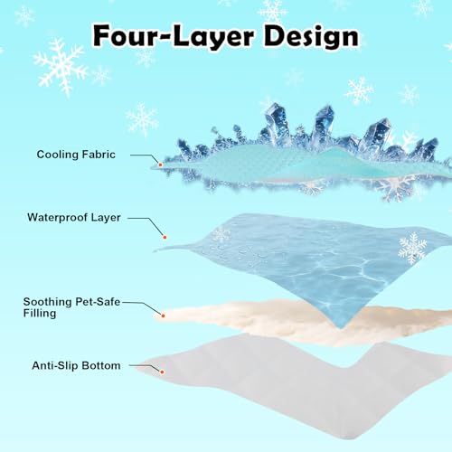 Vivifying Dog Cooling Mat, Ice Silk Pet Cooling Pad for Car Back Seat, Non-Slip Summer Cooling Mat for Dogs and Cats, Indo...