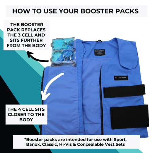 Glacier Tek Cooling Vest for Men and Women with 8 Cooling Packs Plus Booster Set-Maintains 59ºF for up to 2.5 Hours