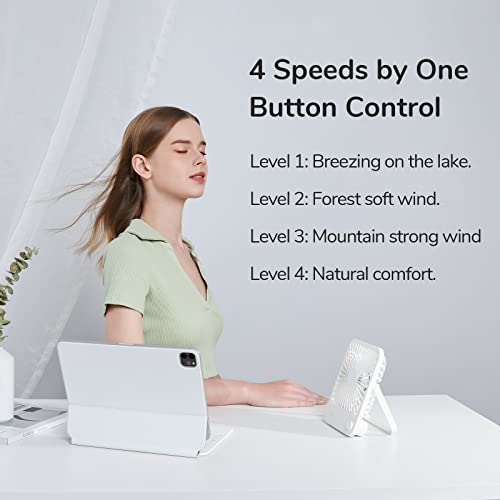 JISULIFE Desk Fan Battery Rechargeable, 4500mAh 180°Foldable Portable Personal Fan, 4 Speeds Adjustable Long Battery-life ...