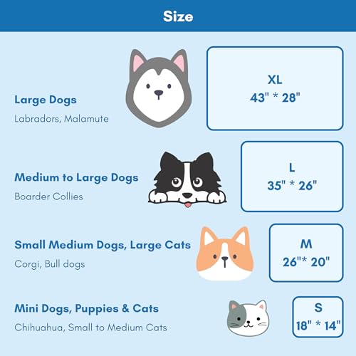petfelix Mewfort Dog Cooling Mat, Chew & Scratch Resistant Dog Cooling Pad for Large Dogs, Self Cooling Mat for Dogs, No W...