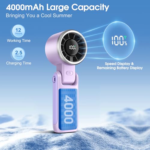 WHATOOK Portable Handheld Turbo Fan:12m/s Strong Wind 15000RPM High Speed Mini Fan, 4000mAh Battery Rechargeable Personal ...