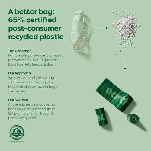 Earth Rated Dog Poop Bag Holder, Durable and Guaranteed Leakproof, Unscented, Dispenser with Starter Roll