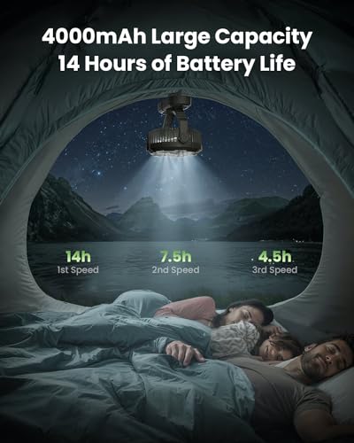 Gaiatop Portable Camping Fan with LED Lantern, Power Display 360° Head Rotation, Hanging Hook for Tent, 3 Speed Quiet Rech...