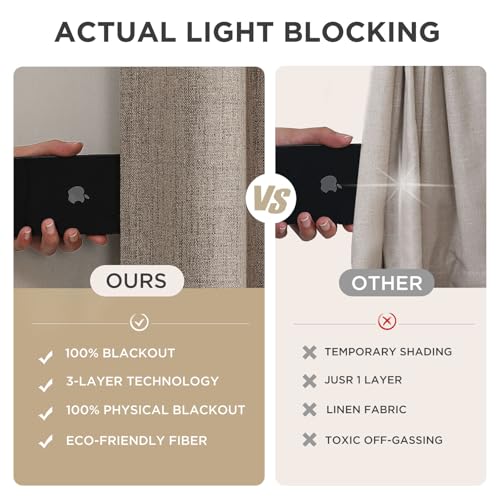Joydeco Blackout Curtains for Bedroom - Nature Linen 84 Inch Long 100% Light Blocking 2 Panels Set, Rod Pocket & Back Tabs...