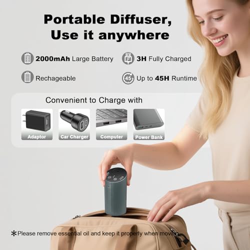 Waterless Essential Oil Diffuser for Home Car Office, Scent Diffuser with 4 Timer (1/3/6H & Off) & 3 Mist(L/M/H), Recharge...