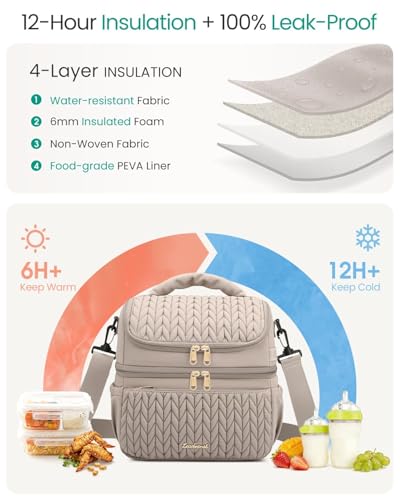 Leadvenst Breastmilk Cooler Bag - Large Capacity 12L & 10-Hour Insulated Bottle Cooler Bag with Detachable Divider for Tal...