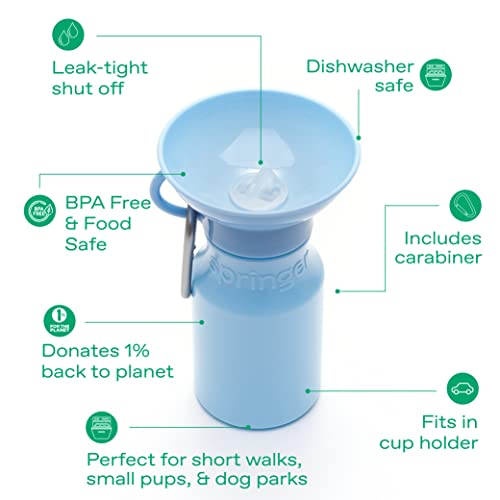Springer Dog Water Bottle | Portable Travel Water Bottle Dispenser For Dogs - As Seen on Shark Tank | Patented, Leak-Proof...