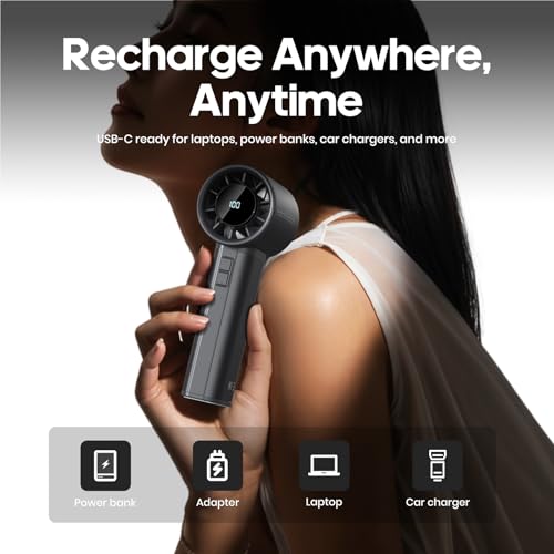Sowmow Portable Handheld Turbo Fan, 100 Speeds Adjustable Mini Personal Fan, 4500mAh USB-C Rechargeable Battery Operated, ...