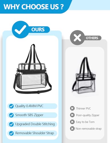 Paxiland Clear Bag for Stadium Events, 12x6x12 inches Tote Bag with Detachable Reinforced Strap for Sports Concert and Work