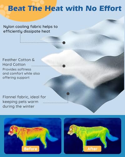 Papettly Pet Dog Cooling Mat 35“x19” Reversible Cooling Pad for Dogs and Cats, Comfort Ice Silk Cotton Summer Dog Bed Outd...