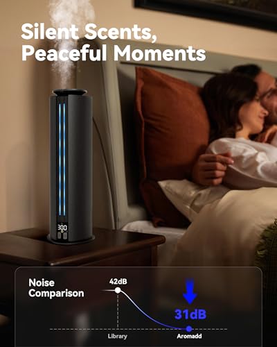 Aromadd 2026 Portable Waterless Diffuser, 1700 Sq Ft Hotel Collection Diffuser, 100ml Scent Air Machine for Home Cold Air ...