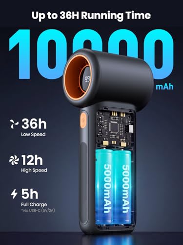 Warmco 10000mAh Turbo Portable Handheld Fan, [36H Long Runtime] USB Rechargeable Personal Mini Fan With 5 Speeds & LED Dis...